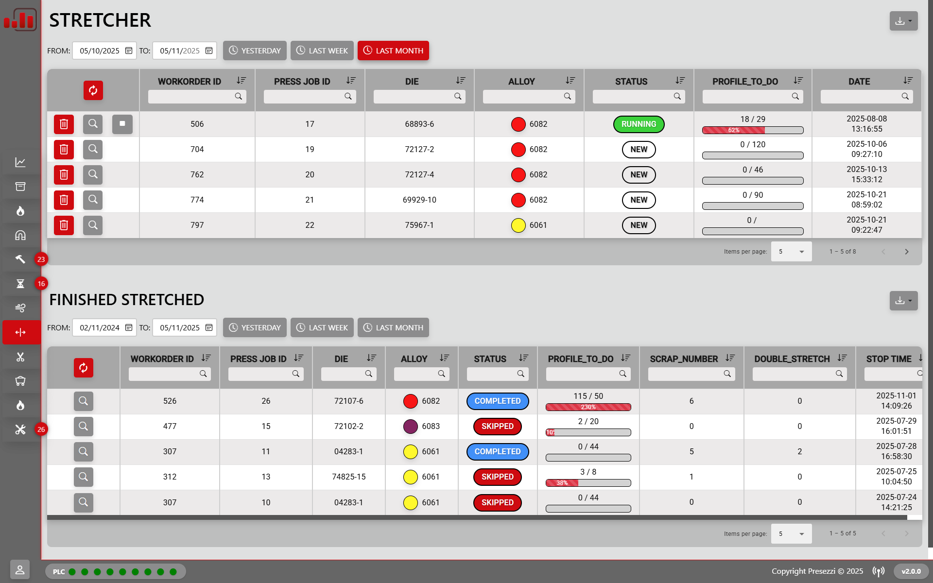 DMS Stretcher Module